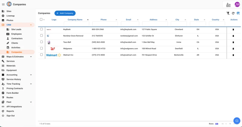 A table of companies with columns for logo, company name, phone, email, address, city, state, country, and actions. Five companies are listed: KeyBank, Nordstar Snow Removal, Taco Bell, Walgreens, and Walmart Inc. A button labeled "+ Add Company" is visible above the table.