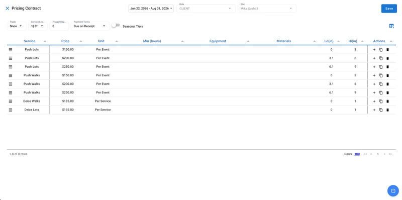 A form for creating a pricing contract, with fields for trade, service level, trigger depth, payment terms, and seasonal tiers. A table lists services like "Push Lots" and "Deice Walks" with their prices, units (Per Event, Per Service), and snow depth ranges (Lo(in), Hi(in)). Actions to add, copy, or delete service lines are available.