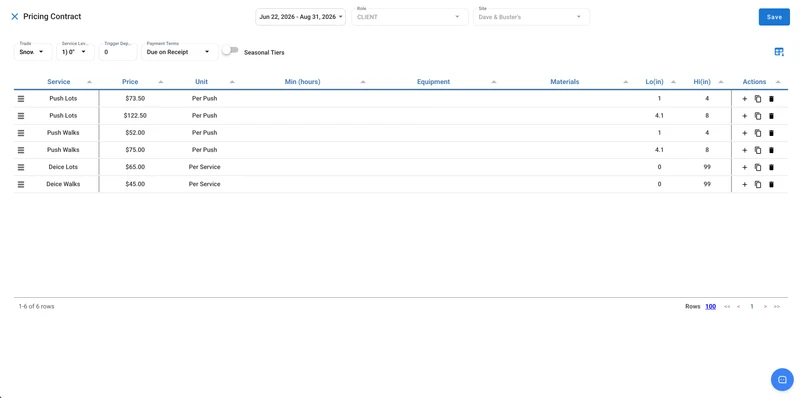 A pricing contract form with fields for trade, service level, trigger depth, payment terms, and seasonal tiers. A table lists six services with prices, units, minimum hours, equipment, materials, low and high inch ranges, and action buttons.