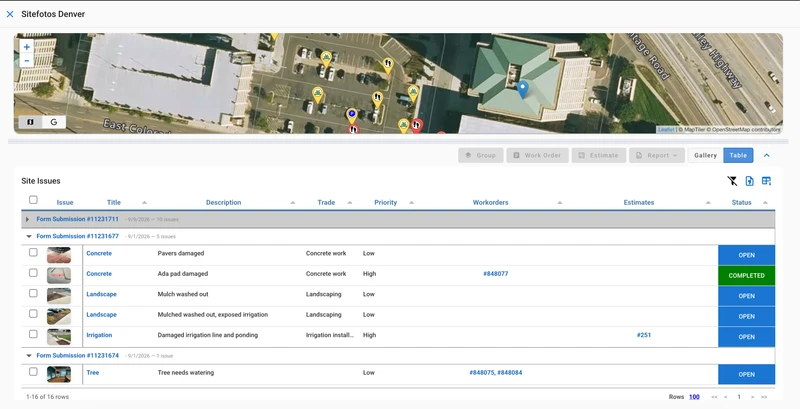 A Sitefotos Denver dashboard shows a map with pins and a table of site issues. The table lists issues like "Pavers damaged" and "Mulch washed out" with details including trade, priority, work order numbers, estimates, and status (Open or Completed).